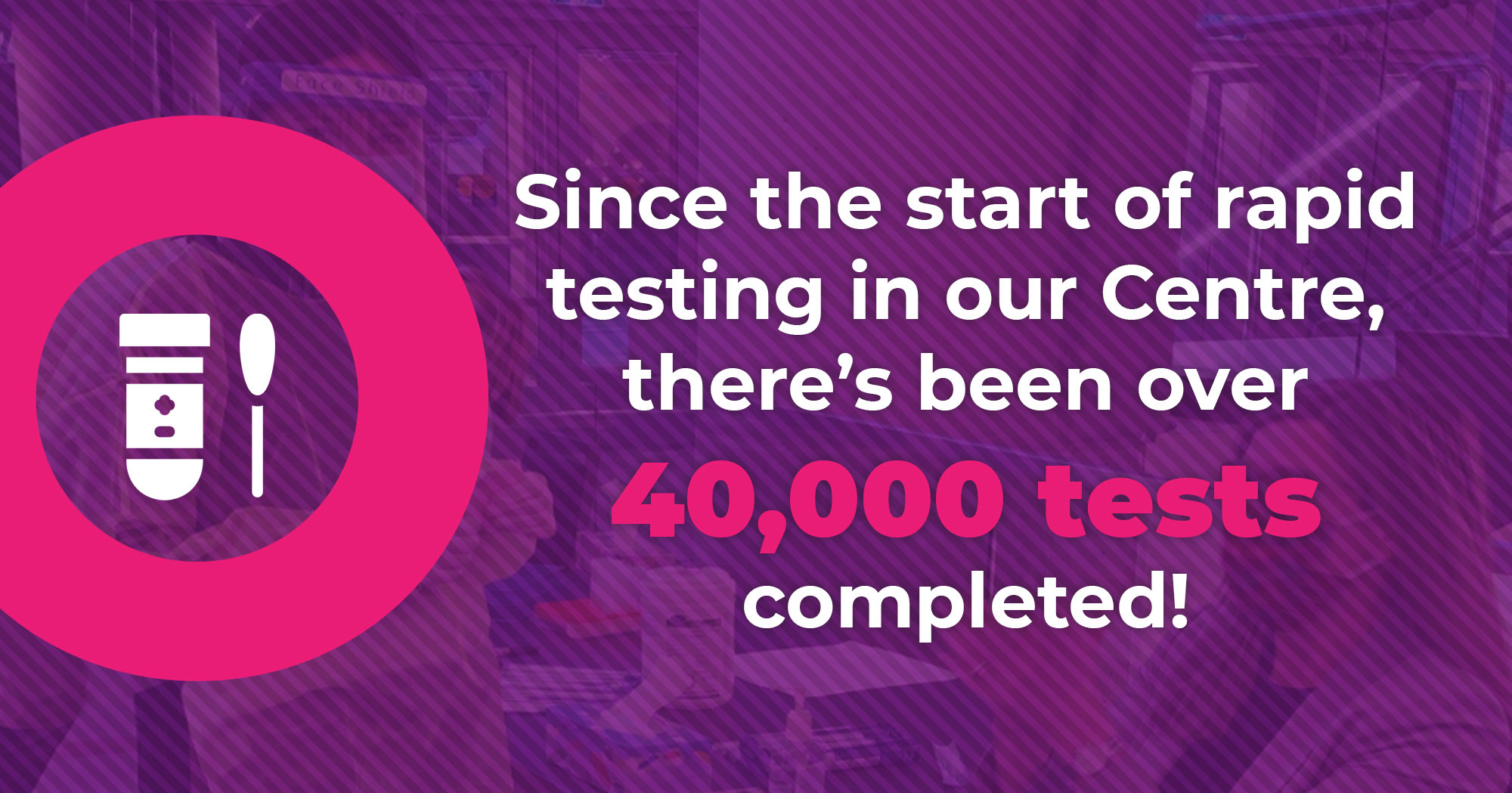 40,000 tests graphic